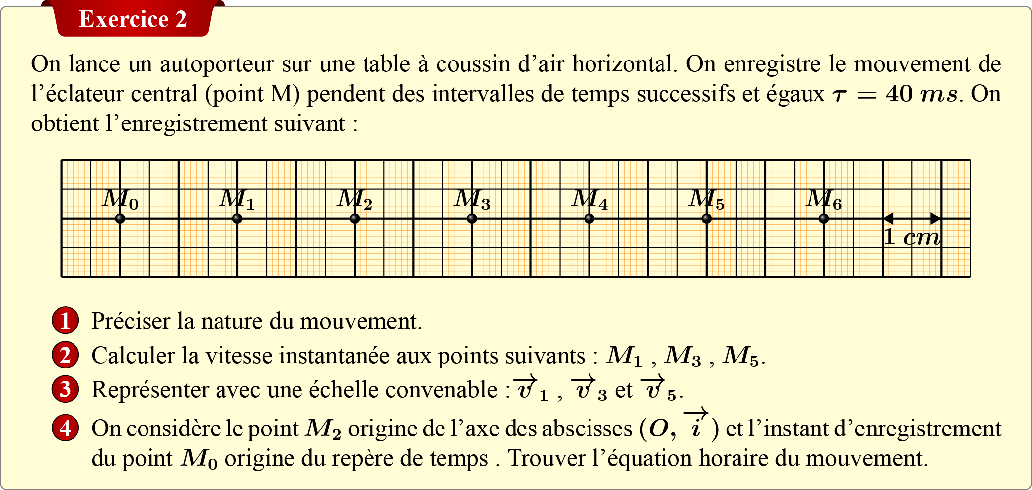 Tcfp1e2