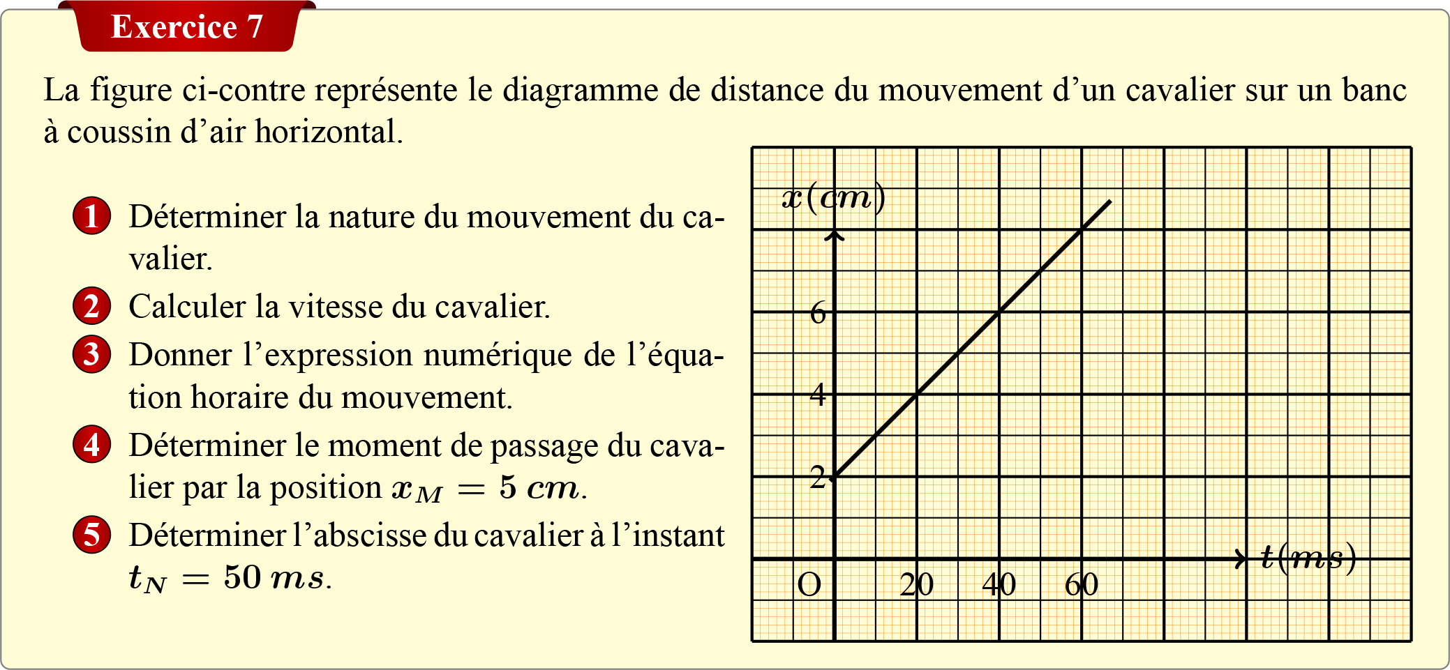 Tcfp1e7