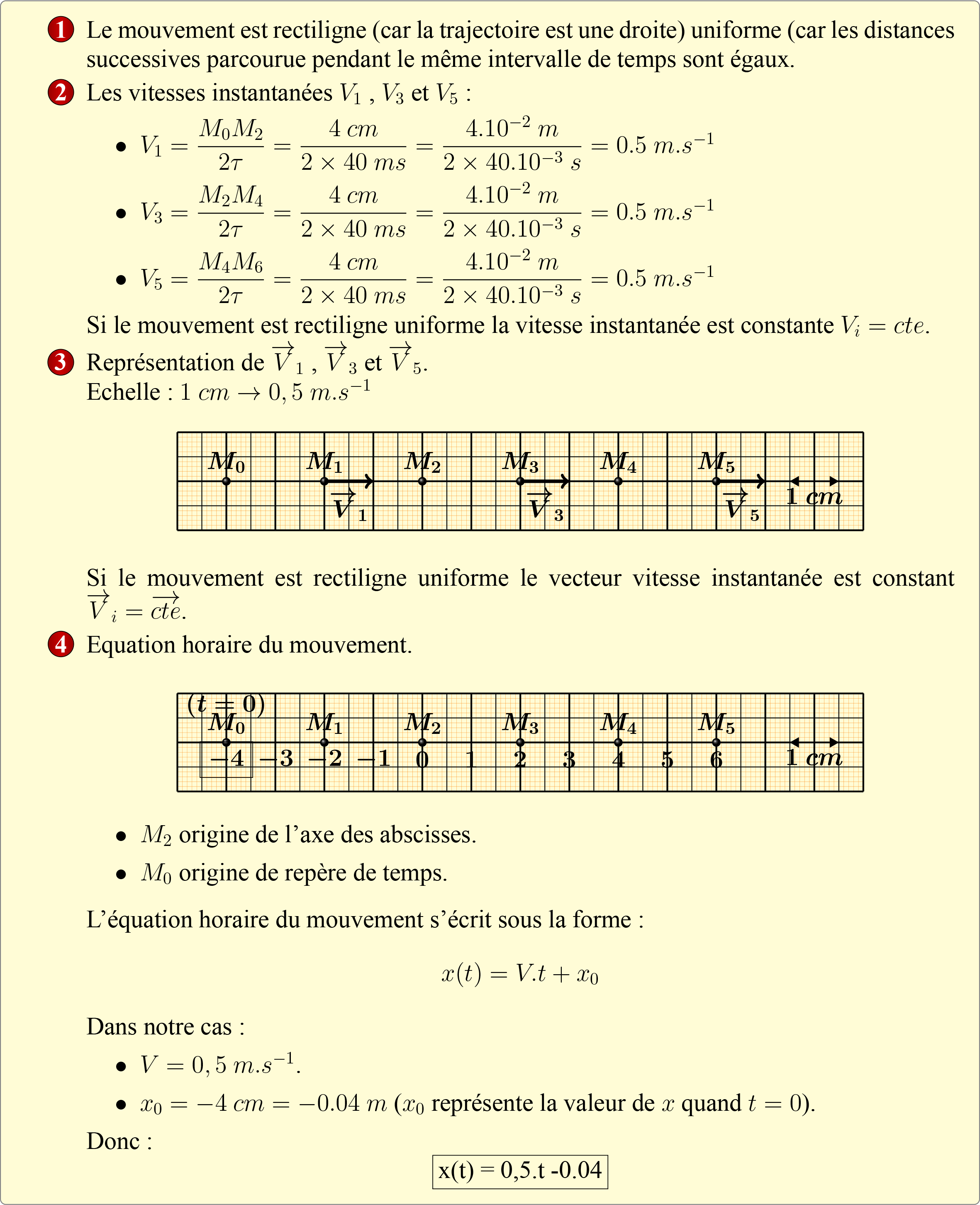 Tcfp1e2