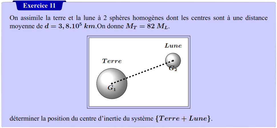 Tcfp1e2