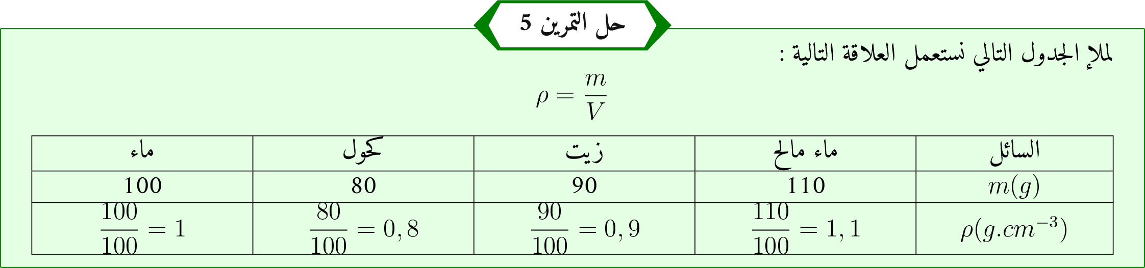 tcap5e5